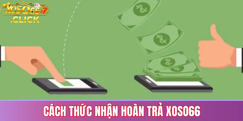 Hoàn Trả Xoso66: Ưu Đãi Hấp Dẫn Cho Người Chơi Mới 2 Quy trình nhận ưu đãi hoàn trả trên Xoso66: đăng ký, xác minh, nạp tiền và hệ thống tự động hoàn